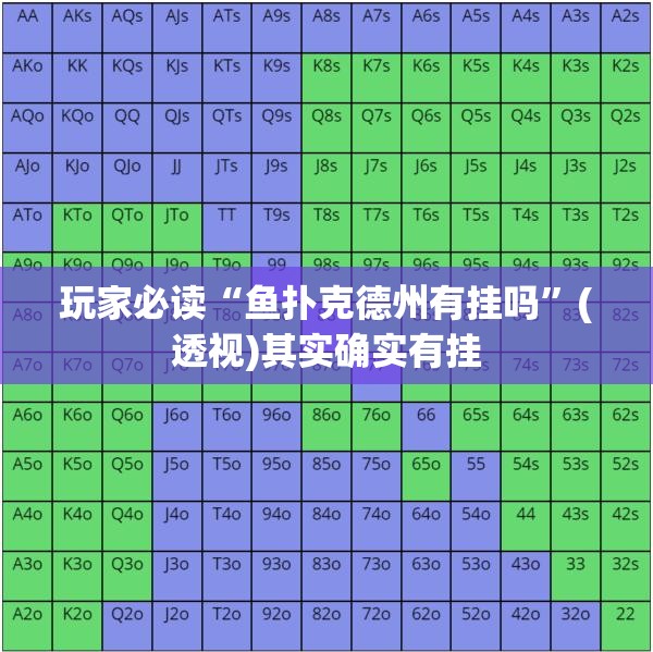 玩家必读“鱼扑克德州有挂吗	”(透视)其实确实有挂