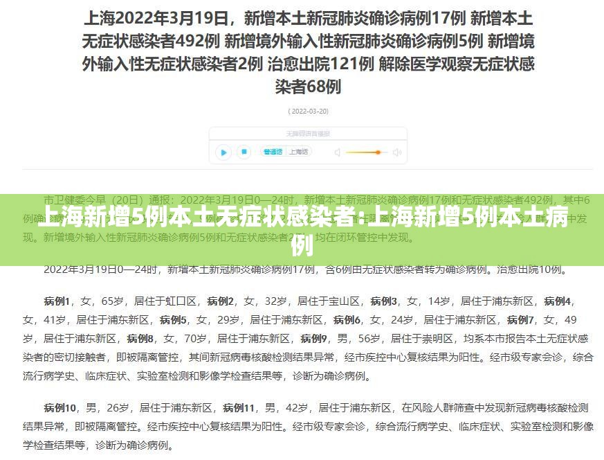 上海新增5例本土无症状感染者:上海新增5例本土病例