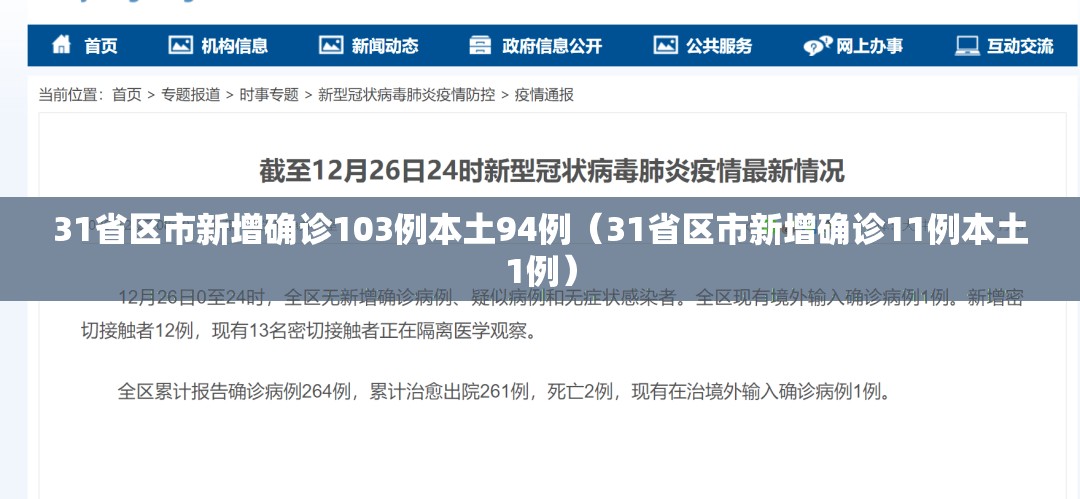 31省区市新增确诊103例本土94例（31省区市新增确诊11例本土1例）