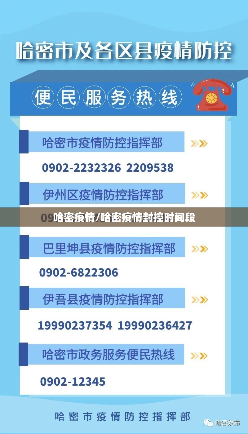 哈密疫情/哈密疫情封控时间段
