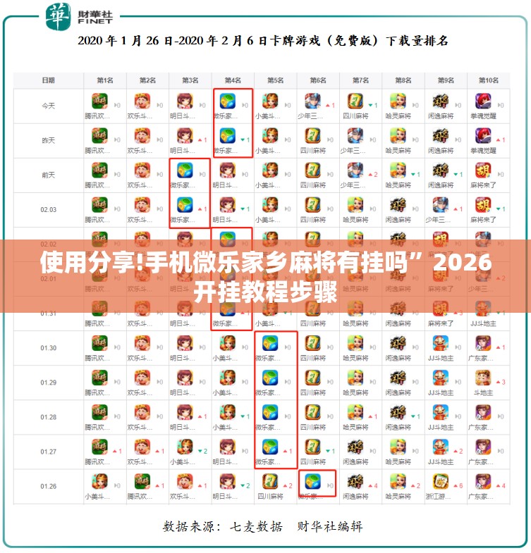 使用分享!手机微乐家乡麻将有挂吗”2026开挂教程步骤