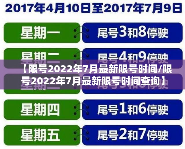 【限号2022年7月最新限号时间/限号2022年7月最新限号时间查询】