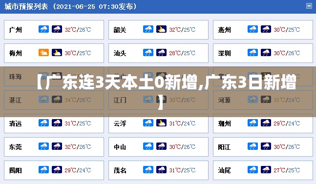 【广东连3天本土0新增,广东3日新增】