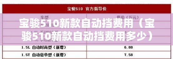 宝骏510新款自动挡费用（宝骏510新款自动挡费用多少）
