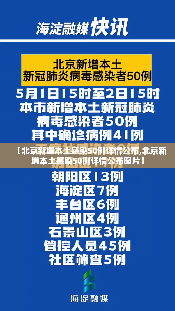 【北京新增本土感染50例详情公布,北京新增本土感染50例详情公布图片】