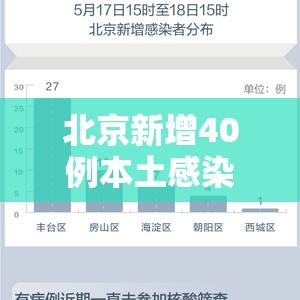 北京新增40例本土感染者（北京新增40例本土感染者）