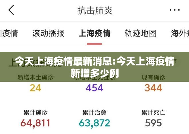 今天上海疫情最新消息:今天上海疫情新增多少例
