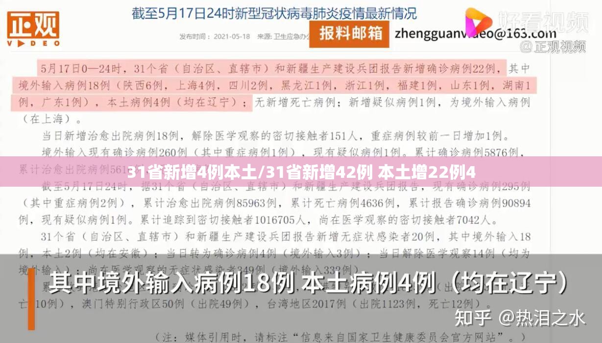 31省新增4例本土/31省新增42例 本土增22例4