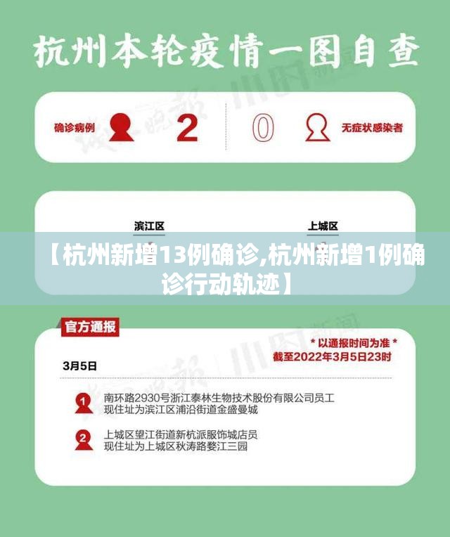 【杭州新增13例确诊,杭州新增1例确诊行动轨迹】