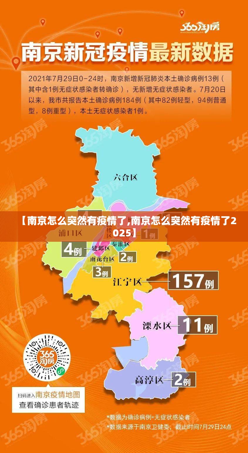 【南京怎么突然有疫情了,南京怎么突然有疫情了2025】