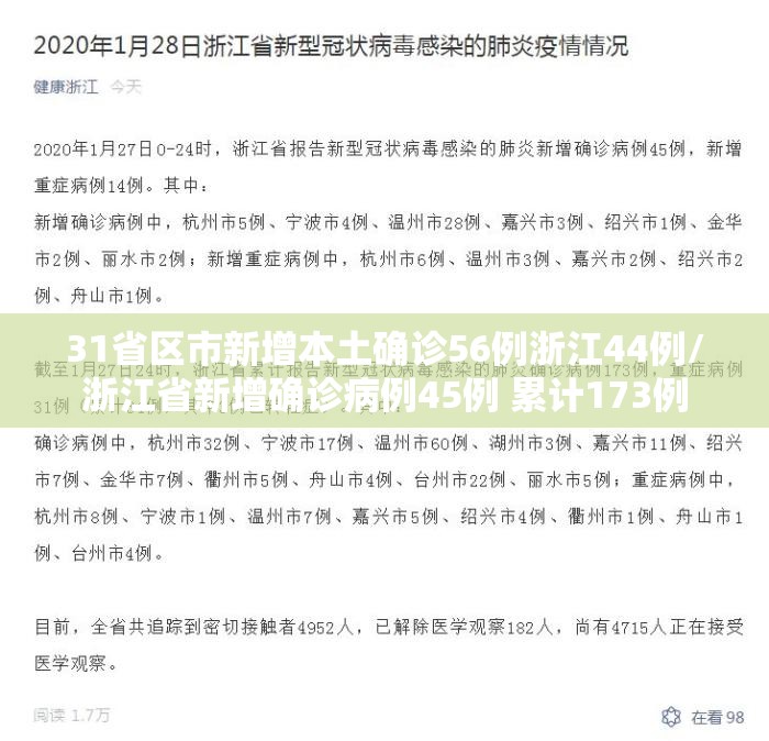31省区市新增本土确诊56例浙江44例/浙江省新增确诊病例45例 累计173例