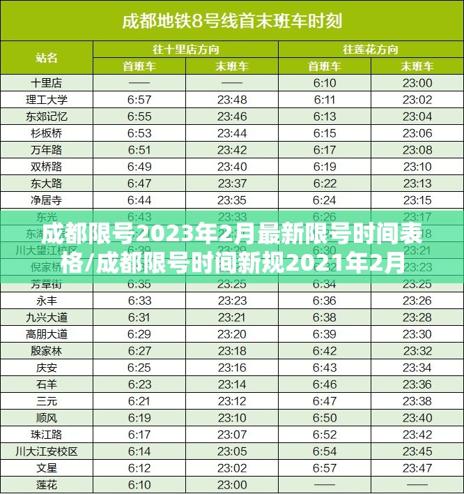 成都限号2023年2月最新限号时间表格/成都限号时间新规2021年2月