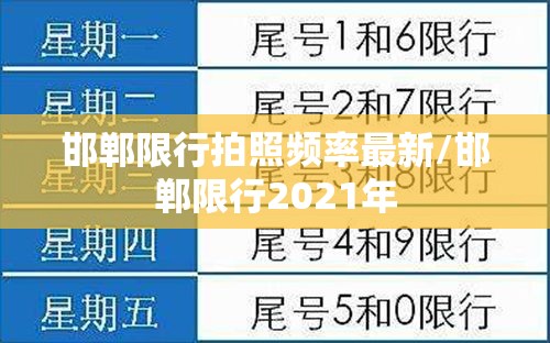 邯郸限行拍照频率最新/邯郸限行2021年