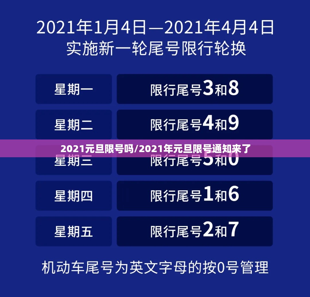 2021元旦限号吗/2021年元旦限号通知来了 2021元旦限号吗/2021年元旦限号通知来了
