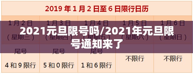 2021元旦限号吗/2021年元旦限号通知来了 2021元旦限号吗/2021年元旦限号通知来了