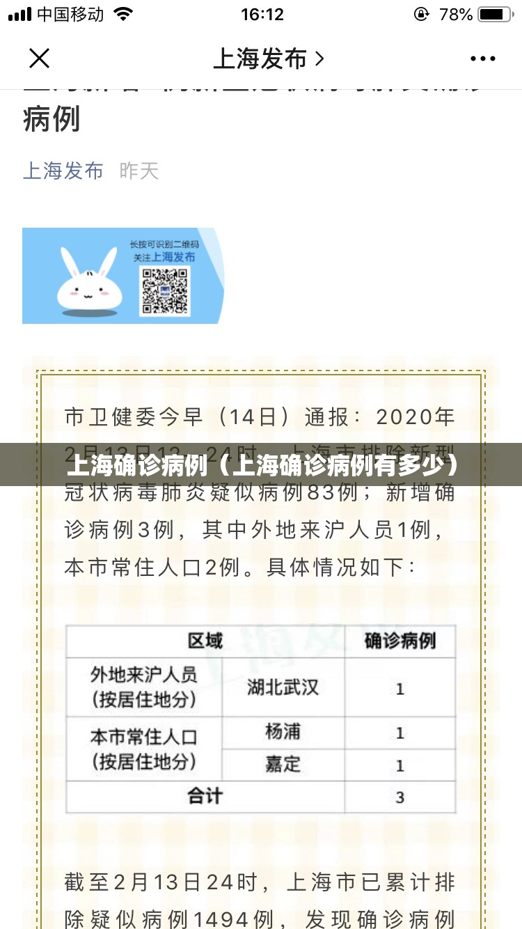 上海确诊病例（上海确诊病例有多少）