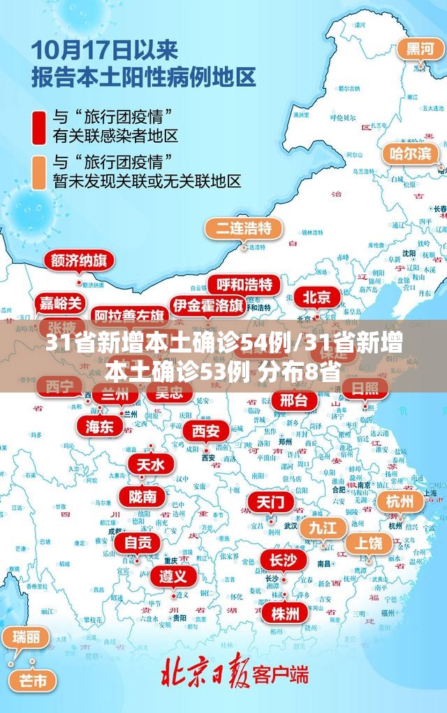 31省新增本土确诊54例/31省新增本土确诊53例 分布8省