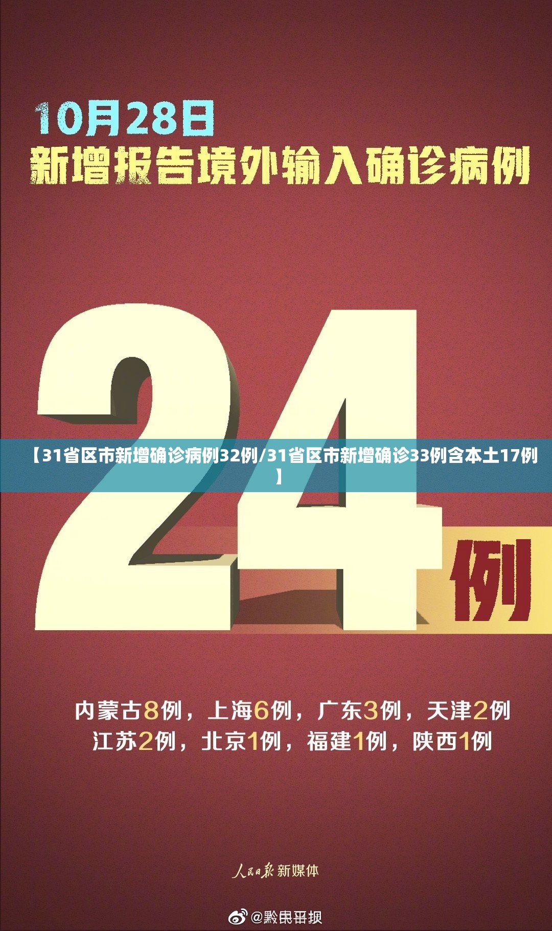 【31省区市新增确诊病例32例/31省区市新增确诊33例含本土17例】