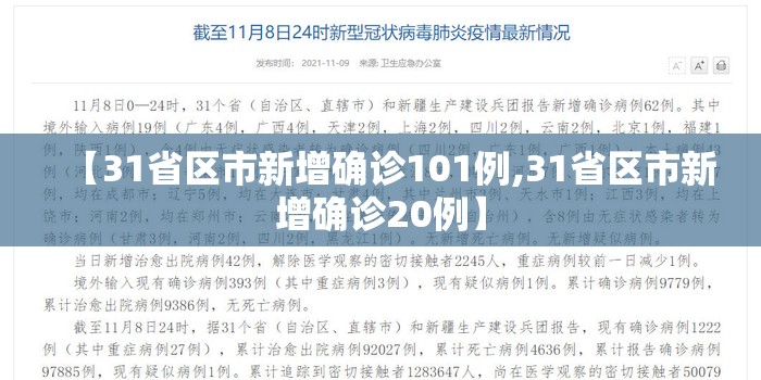 【31省区市新增确诊101例,31省区市新增确诊20例】
