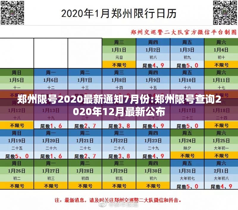 郑州限号2020最新通知7月份:郑州限号查询2020年12月最新公布 郑州限号2020最新通知7月份:郑州限号查询2020年12月最新公布