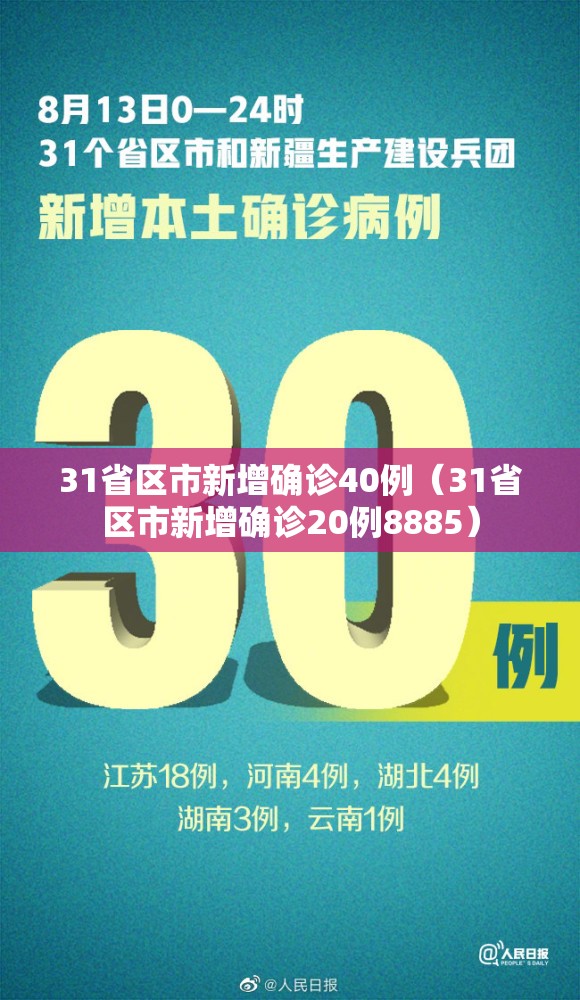 31省区市新增确诊40例（31省区市新增确诊20例8885）