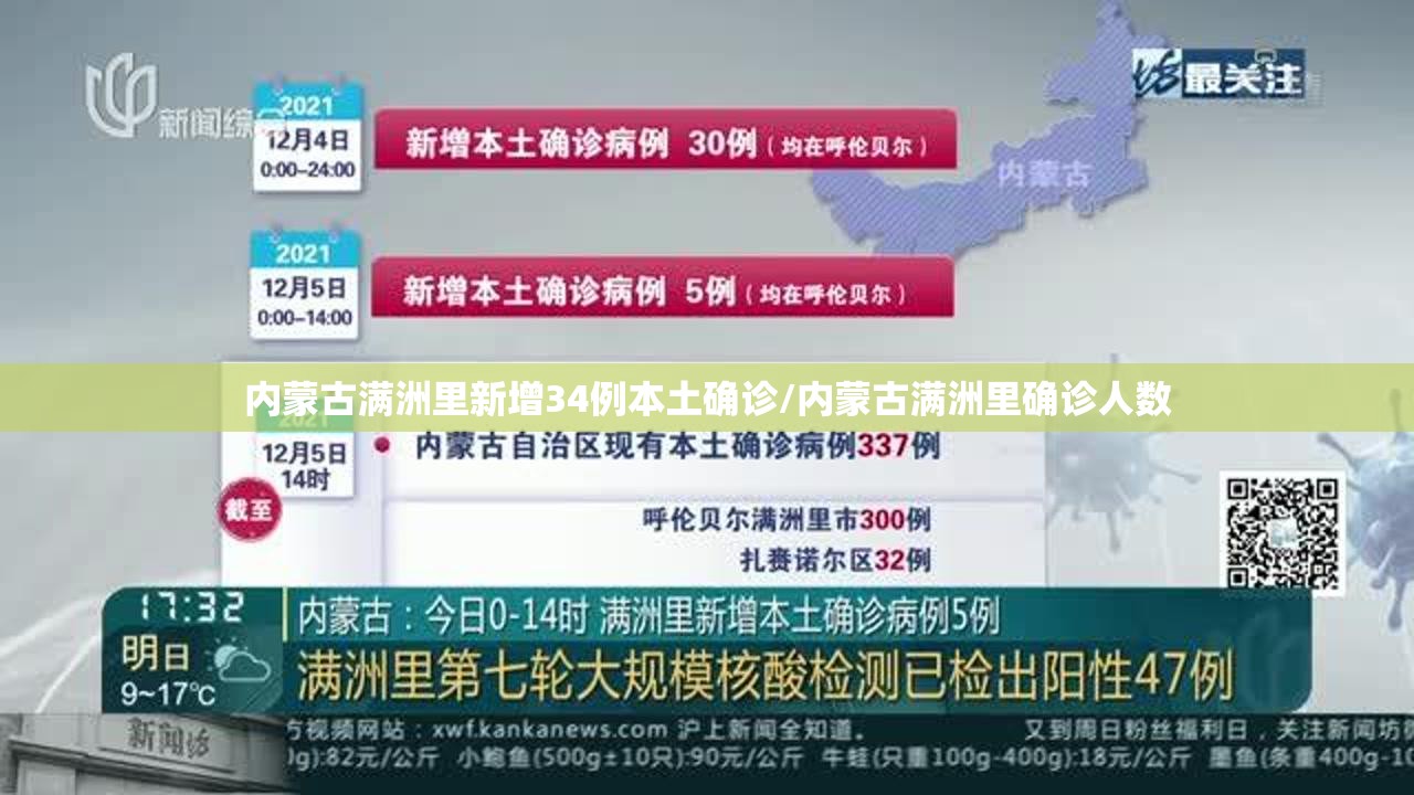 内蒙古满洲里新增34例本土确诊/内蒙古满洲里确诊人数
