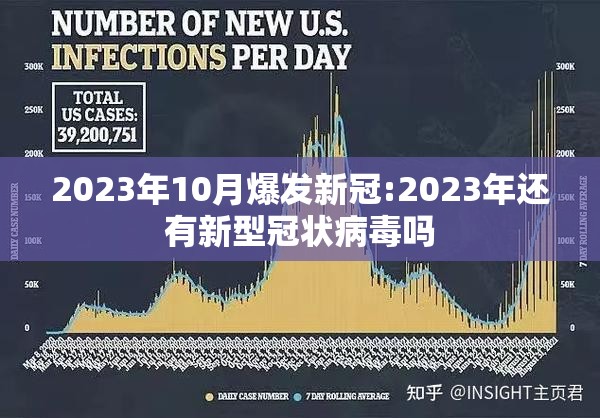 2023年10月爆发新冠:2023年还有新型冠状病毒吗