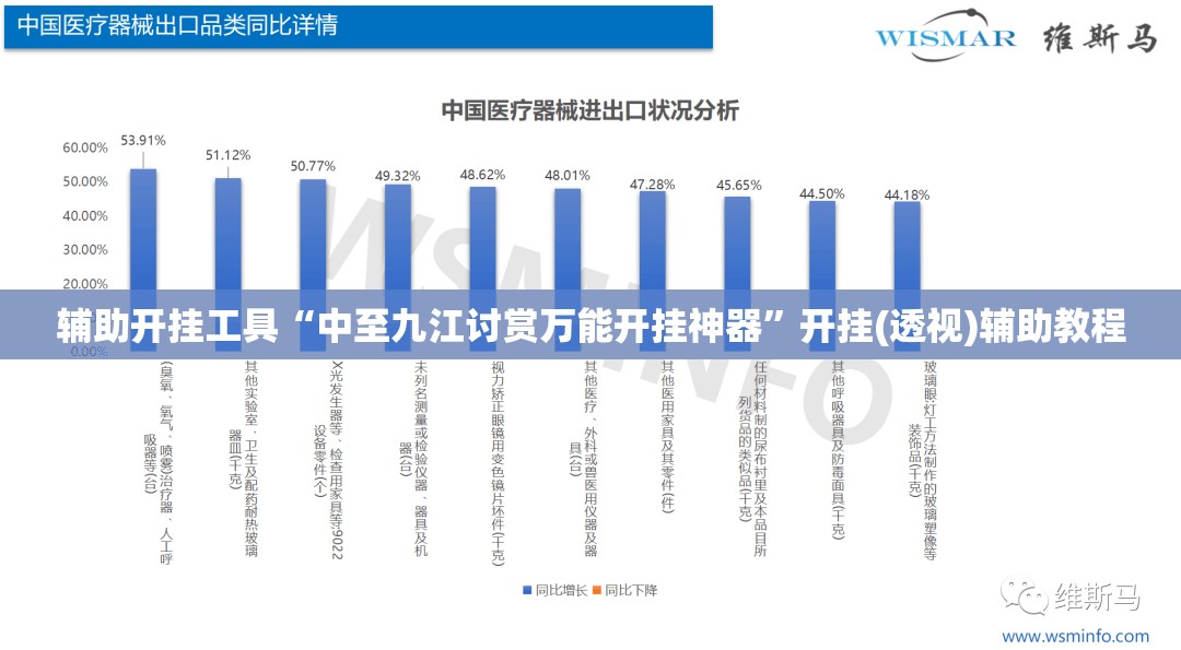 辅助开挂工具“中至九江讨赏万能开挂神器”开挂(透视)辅助教程