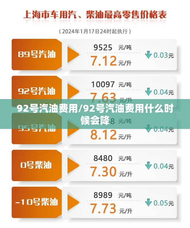92号汽油费用/92号汽油费用什么时候会降