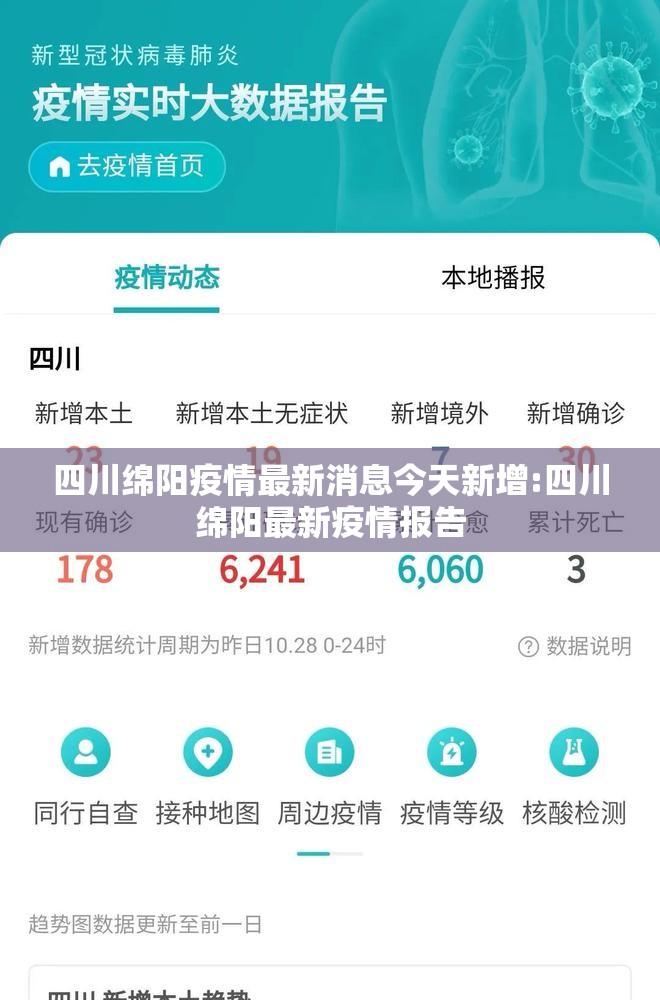 四川绵阳疫情最新消息今天新增:四川绵阳最新疫情报告