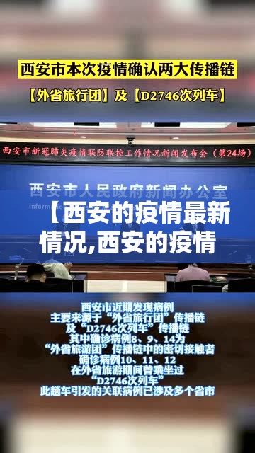 【西安的疫情最新情况,西安的疫情最新情况最新消息】