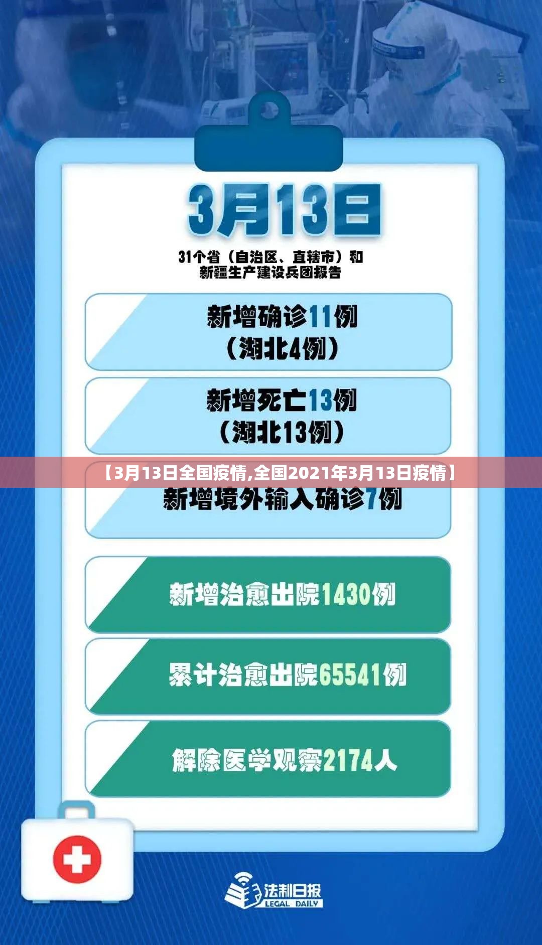 【3月13日全国疫情,全国2021年3月13日疫情】
