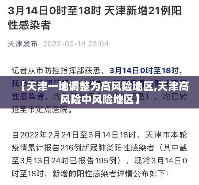 【天津一地调整为高风险地区,天津高风险中风险地区】