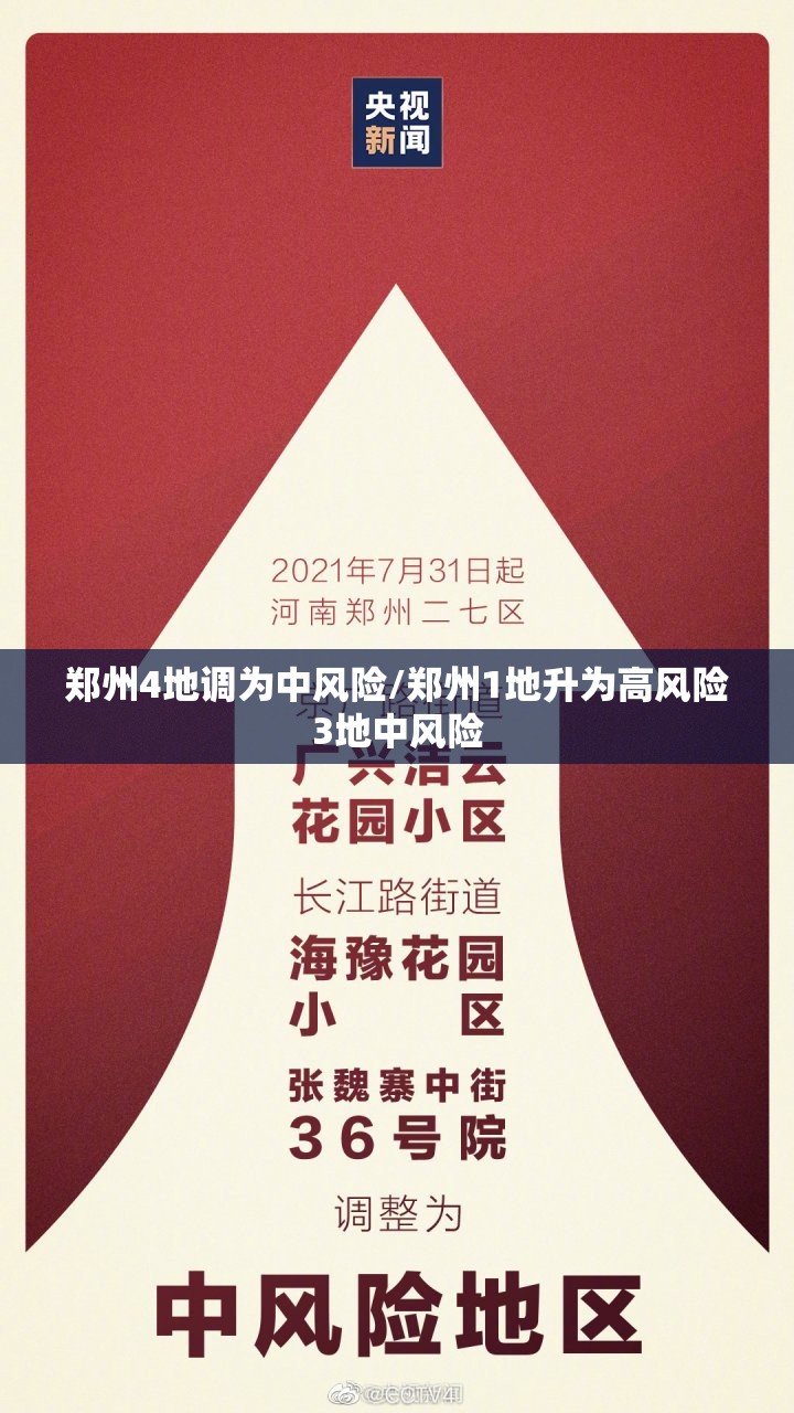 郑州4地调为中风险/郑州1地升为高风险3地中风险