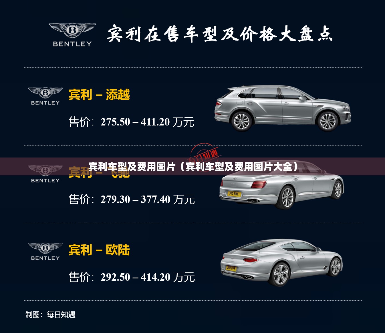 宾利车型及费用图片（宾利车型及费用图片大全）