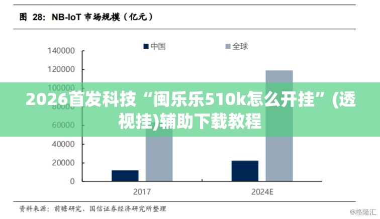 2026首发科技“闽乐乐510k怎么开挂”(透视挂)辅助下载教程