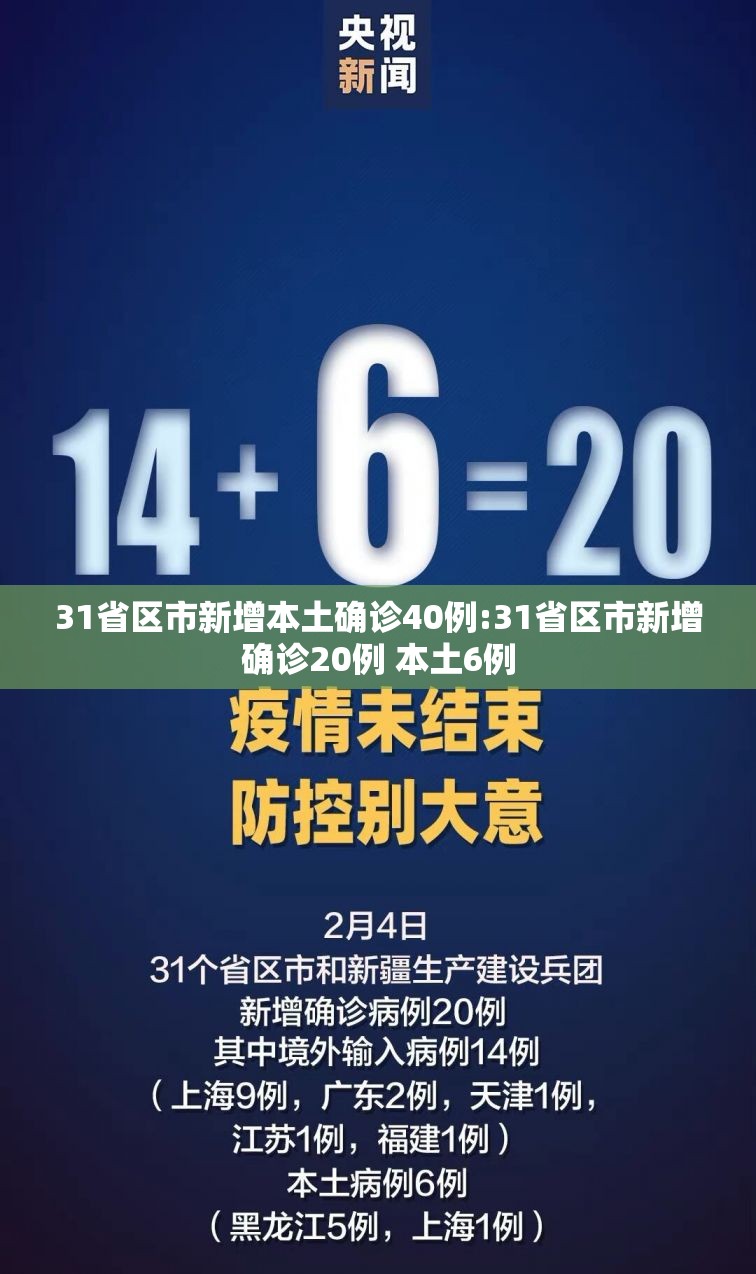 31省区市新增本土确诊40例:31省区市新增确诊20例 本土6例 31省区市新增本土确诊40例:31省区市新增确诊20例 本土6例