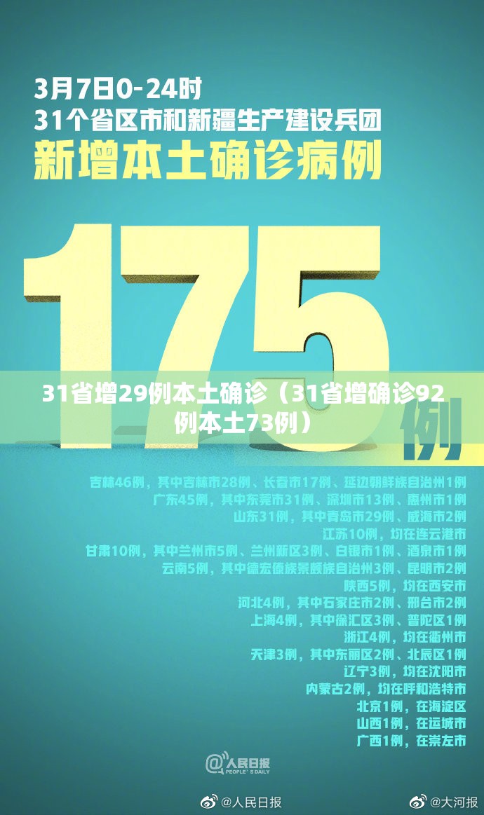 31省增29例本土确诊（31省增确诊92例本土73例）