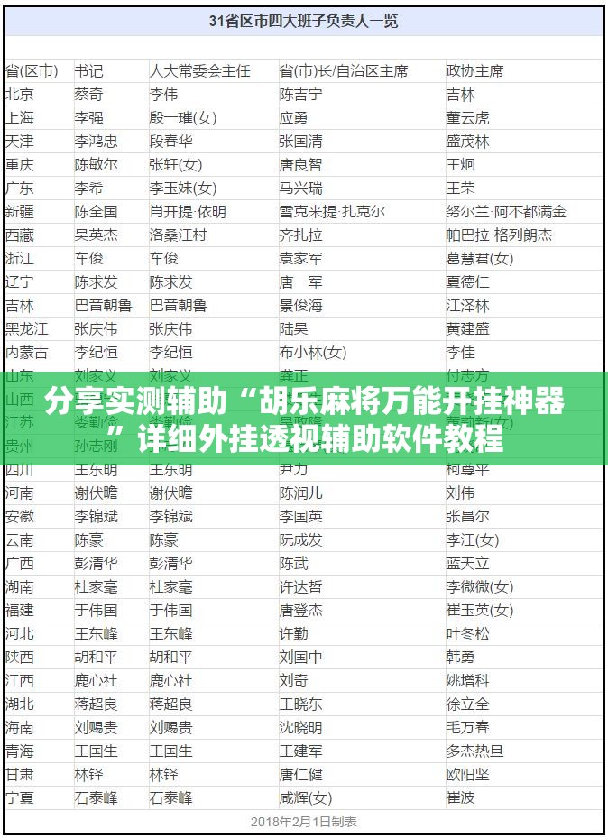 分享实测辅助“胡乐麻将万能开挂神器”详细外挂透视辅助软件教程