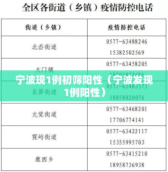 宁波现1例初筛阳性（宁波发现1例阳性）