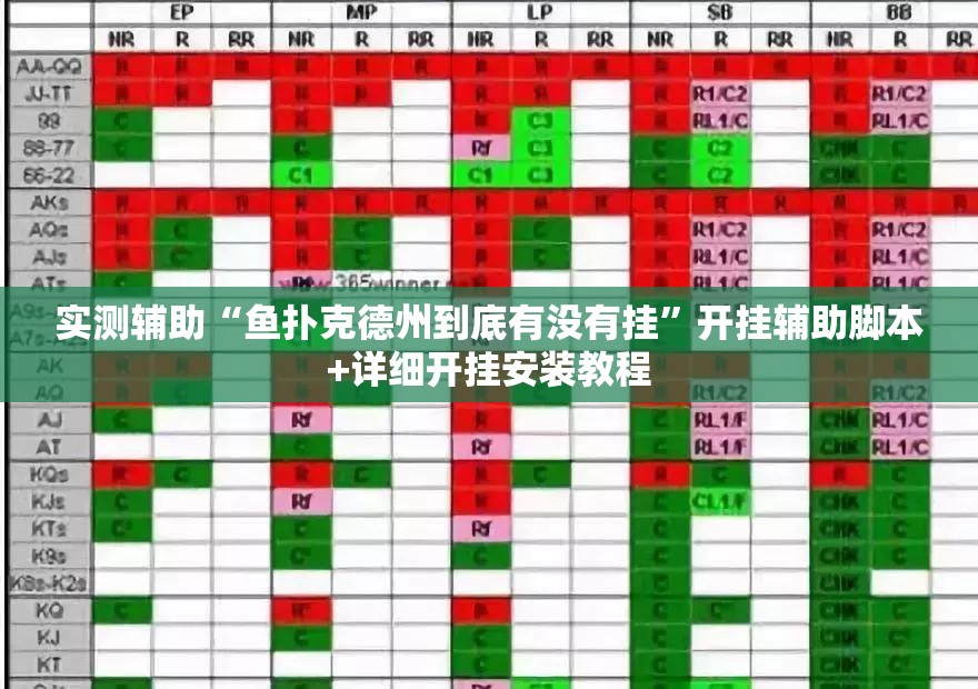 实测辅助“鱼扑克德州到底有没有挂”开挂辅助脚本+详细开挂安装教程