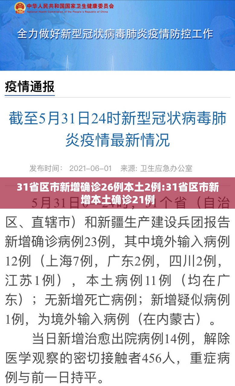 31省区市新增确诊26例本土2例:31省区市新增本土确诊21例