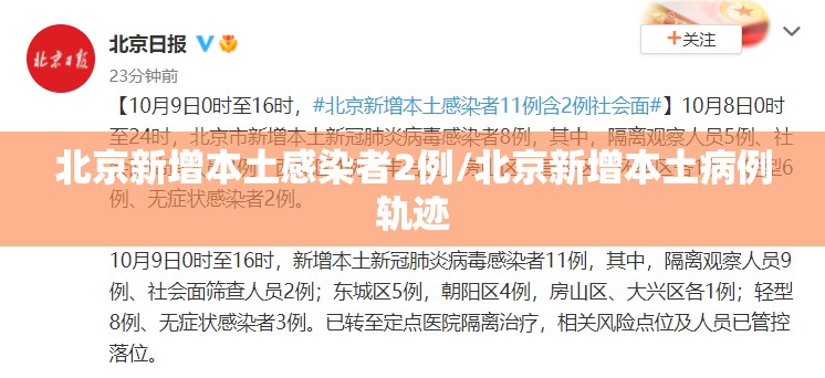 北京新增本土感染者2例/北京新增本土病例轨迹