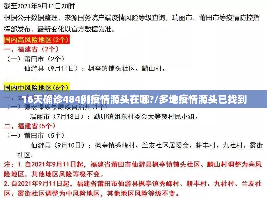 16天确诊484例疫情源头在哪?/多地疫情源头已找到