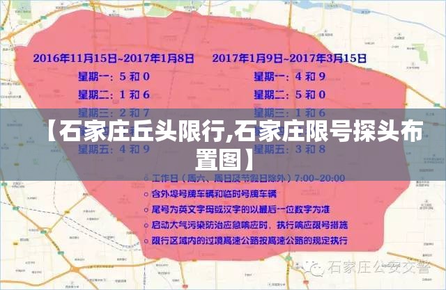 【石家庄丘头限行,石家庄限号探头布置图】