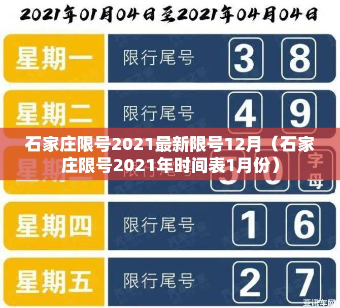 石家庄限号2021最新限号12月（石家庄限号2021年时间表1月份）