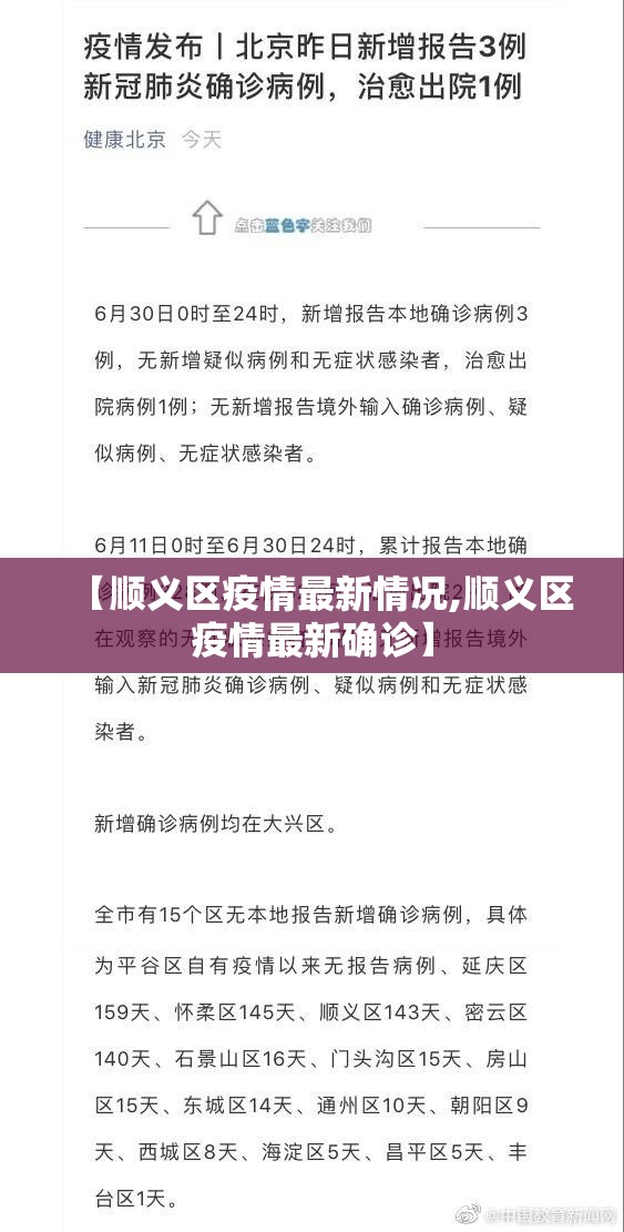 【顺义区疫情最新情况,顺义区疫情最新确诊】