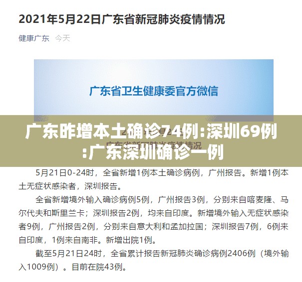 广东昨增本土确诊74例:深圳69例:广东深圳确诊一例