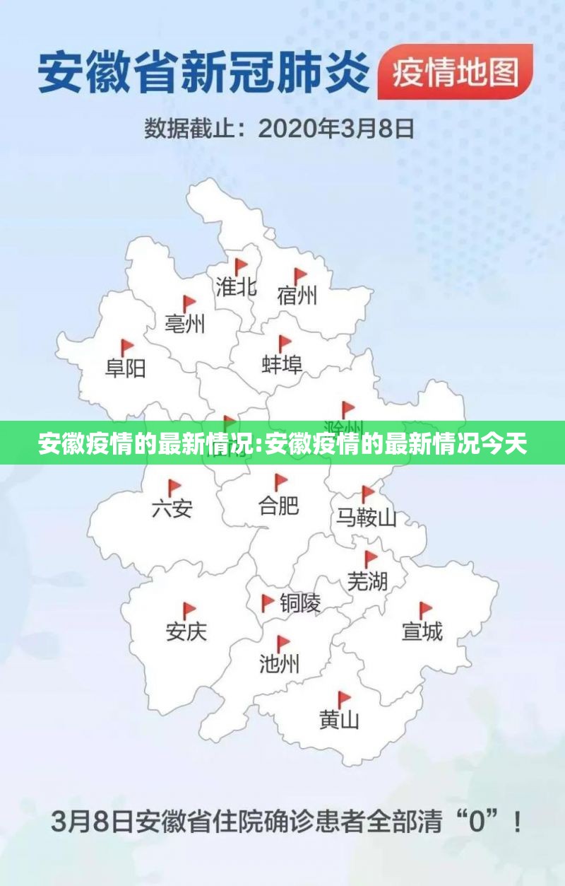 安徽疫情的最新情况:安徽疫情的最新情况今天 安徽疫情的最新情况:安徽疫情的最新情况今天