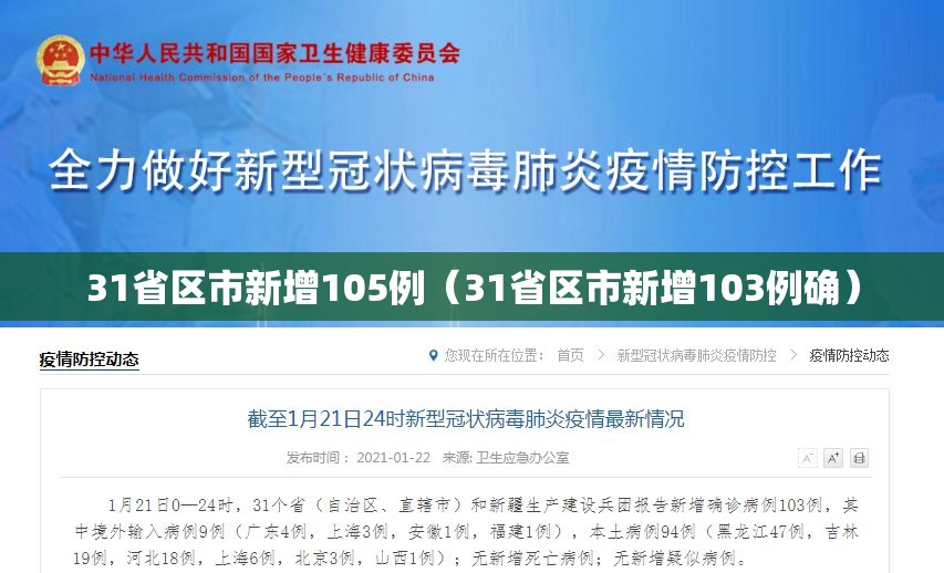31省区市新增105例(31省区市新增103例确) 31省区市新增105例(31省区市新增103例确)